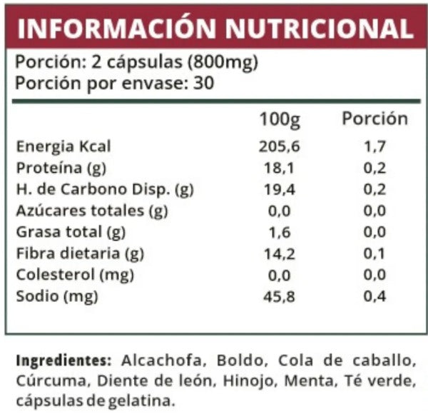 LIVER PURE DETOX Hígado Graso