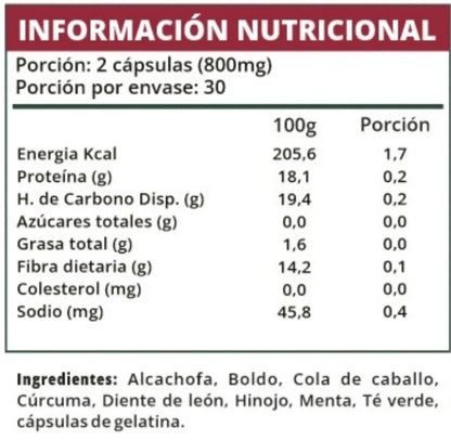 LIVER PURE DETOX Hígado Graso